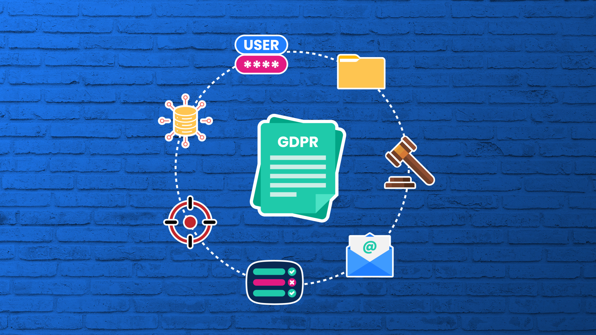 GDPR Awareness