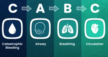 First Aid Awareness